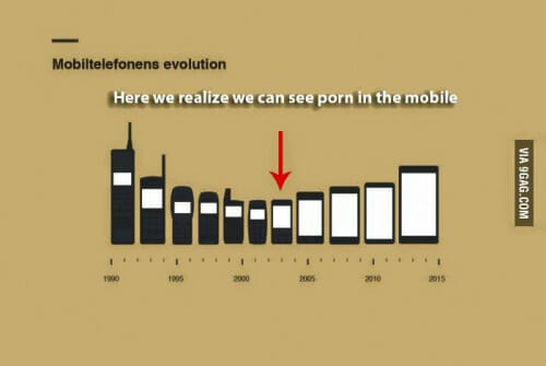 Smartphone Evolution: Here we realized we can see porn in the mobile
