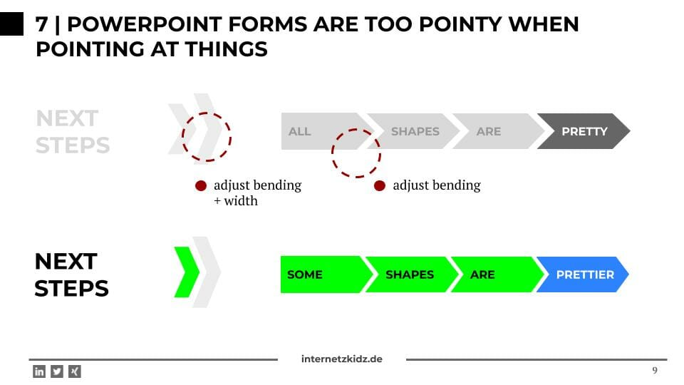 Pointy Forms Powerpoint Hacks