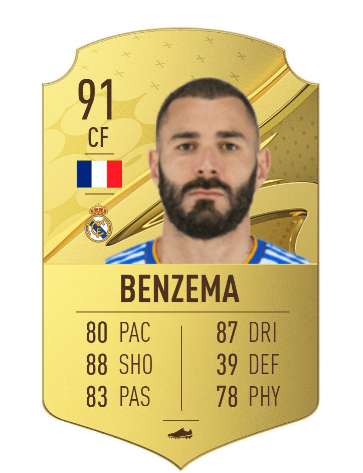 Kairm Benzema FIFA23 91 Gold