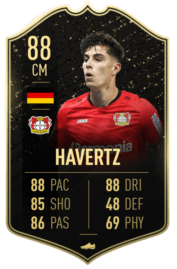 Kai Havertz 88 FIFA20