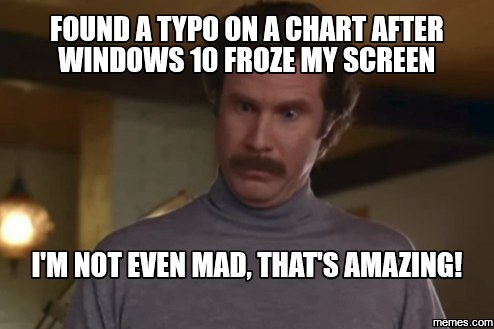 Found a typo on a chart after Windows 10 froze my screen - I'm not even mad, that's amazing