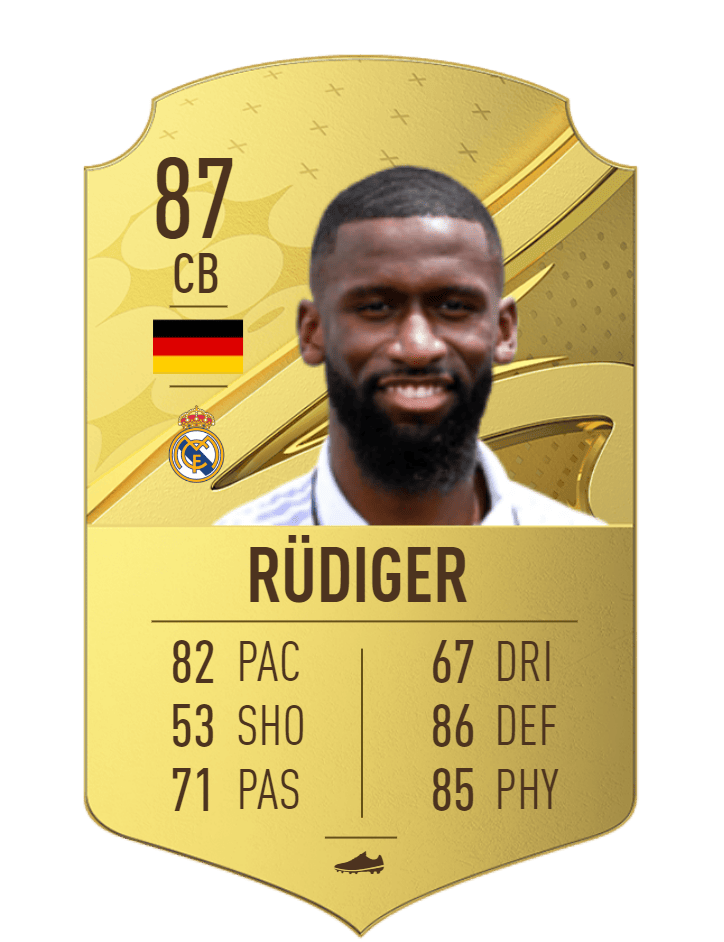Antonio Rüdiger FIFA23 87 Gold