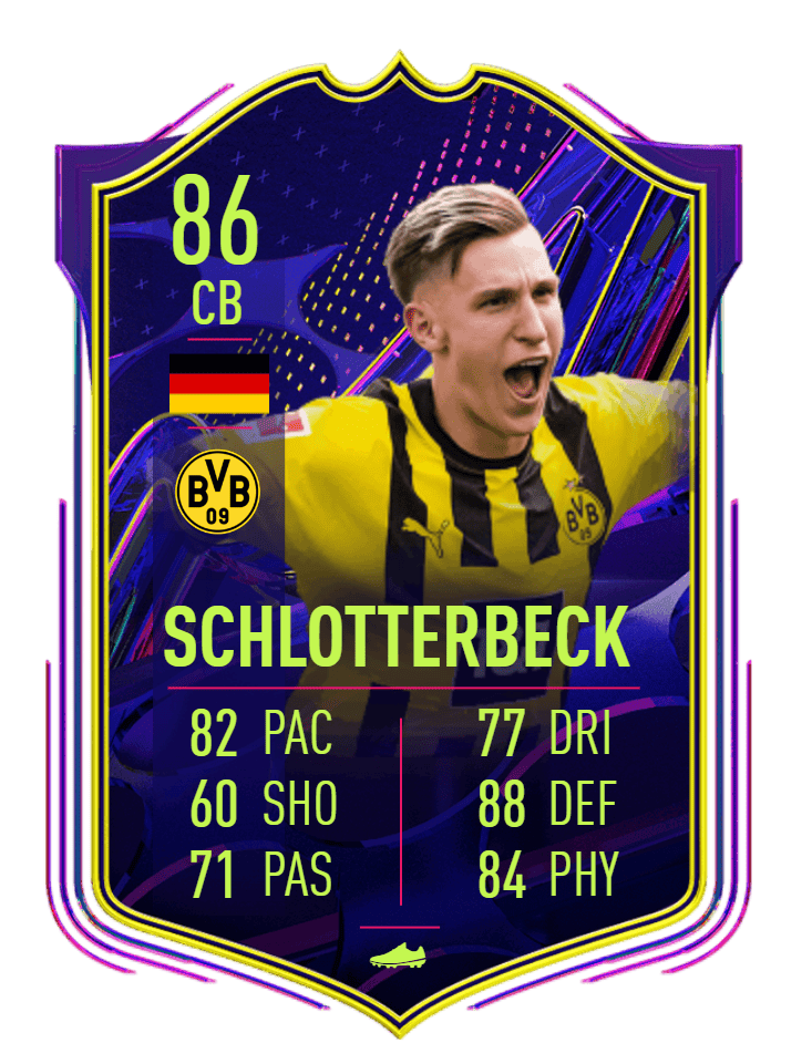 Nico Schlotterbeck FIFA23 85 OTW
