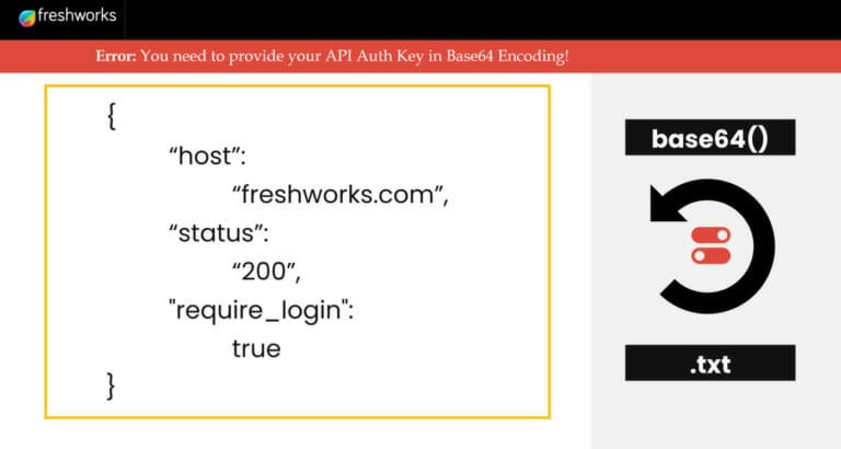 Freshdesk API Key Base64 Encoding